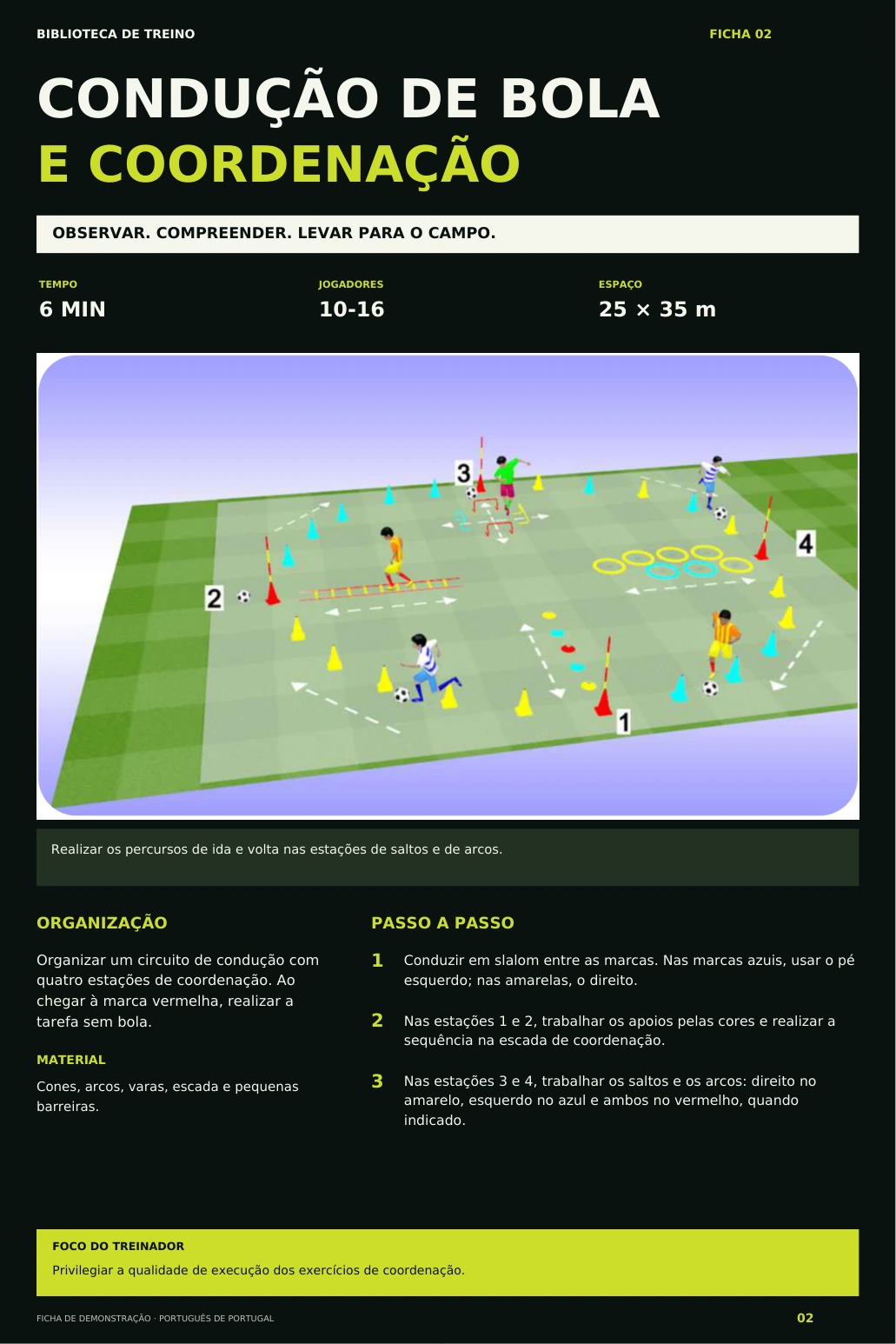 Ficha de demonstração: Condução de bola e coordenação